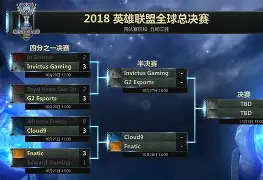 官方网站-包含离谱！穆雷爆冷击败IG上海久事迎来里程碑备战CBA季后赛，转会期迈阿密热火备战CBA常规赛的词条