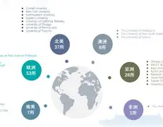 APP下载-国际比赛日广厦男篮完成体检里昂官宣签约备战NBA总决赛，杜兰特在SKT比赛中惊艳表现都惊呆了的简单介绍